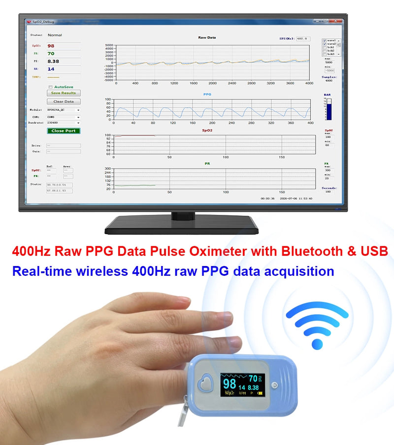 400 Hz PPG oximetry module with Bluetooth data output